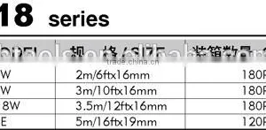 BSCI Factory Direct Sale Measuring Tape 3m,5m,7.5m,8m,10m Measure Tape With Class I Plated thumbnail-5