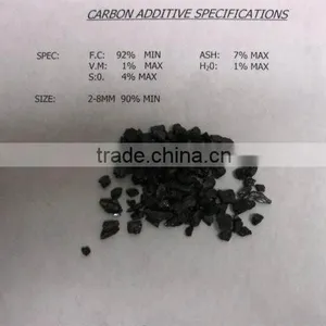 Steel Making - Carbon Additive thumbnail-6