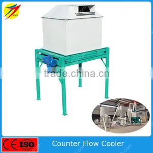 0.75KW Counterflow Pellet Cooler for Sale thumbnail-1