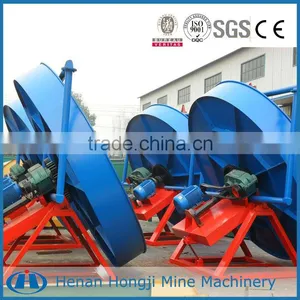 Professioanl Service Fertilizer Pelletizer Machine Price thumbnail-1