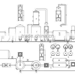 Plastic Pyrolysis Equipment Machinery Waste Tire Recycling Machine Used Energy Oil Recovery Machine thumbnail-3