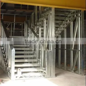 Cold Formed Steel Framing Kitset Residential Building For Sale thumbnail-4
