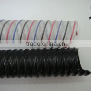 Steel Wire Reinforced Spring PVC Hose Pipe thumbnail-1