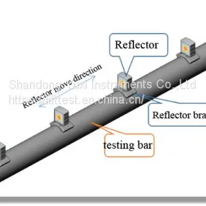 Laser Straightness Measuring Tool -bar Pipe (LSM-BP) thumbnail-3