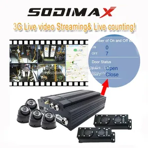 3G/4G Live Video Recording MDVR People Counter VPC-A Video Streaming Bus Passenger Counting thumbnail-4