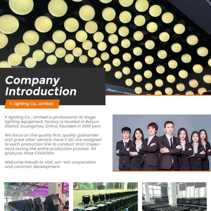 X Lighting Co., Limited company overview - view 1 thumbnail