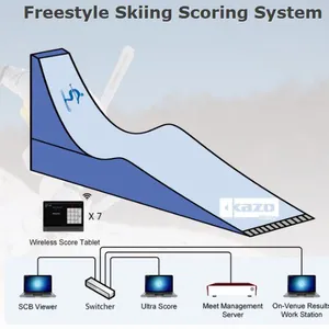 Racing Dive Timing Screen thumbnail-5