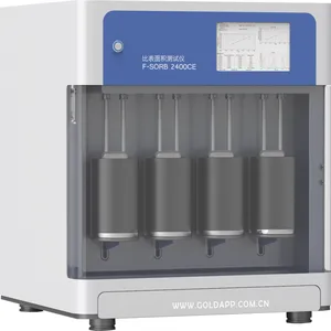 F-Sorb 2400CE Single-Point and Multi-Point Surface Area Measurements thumbnail-1