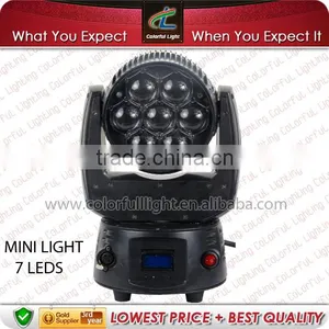 Led Mini Moving Head Light thumbnail-1