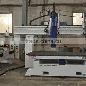 Cnc Wood Carving Machine Price thumbnail-1