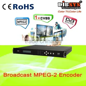 Single Channel MPEG2 SD Video Encoder With Composite,YPbPr,S-Video In,ASI/IP Out thumbnail-1