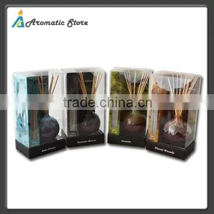 Reed Diffuser With Transmutation Glaze Ceramic Vases thumbnail-1