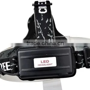Powerful Lumens Rechargeable Aluminum Led Headlamp Headlight thumbnail-6