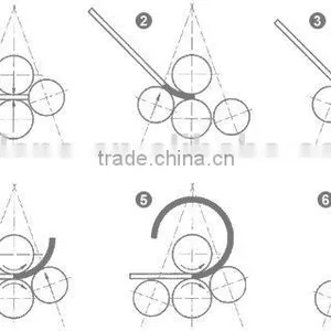 Top Quality CNC Machinery Wheel Rim Roller Former Machine thumbnail-4
