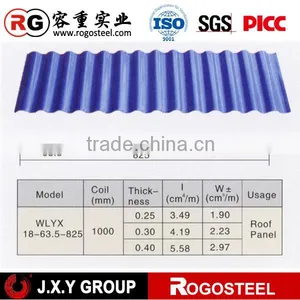 Hot Sale!metal Sheet Fabrication/perforated Metal Sheet thumbnail-2