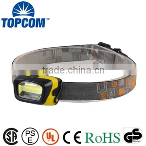 2015 New Hot Selling Super Bright Battery Operated ABS 3W COB LED Headlamp thumbnail-1