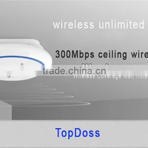 Smart Remote Control Router,2.4g 300 Mbps Home Router thumbnail-2