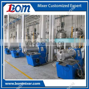 Water-based Paint Production Machine thumbnail-2