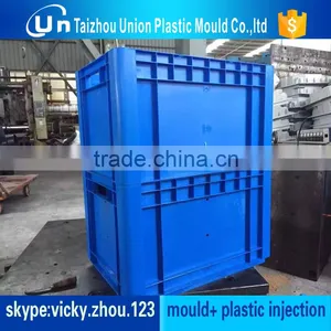 China Plastic Products Molding.Production , Plastic Injection Mould thumbnail-5