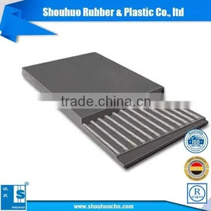 Factory Direct Sales All Kinds of Stainless Steel Conveyor Belt thumbnail-1
