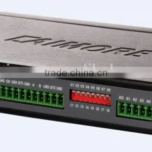 CM550-55G M2m 2g Gprs/gsm RTU With Wifi Router Applied in Vehicle thumbnail-3