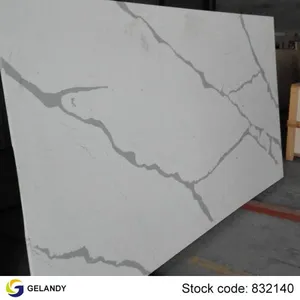 Guangzhou Gelandy New Material Co.,Ltd company overview - view 4 thumbnail