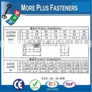 Made in Taiwan ASTM A325 Structural Hexagon Heavy Bolt Hex Head Structural Bolt thumbnail-2