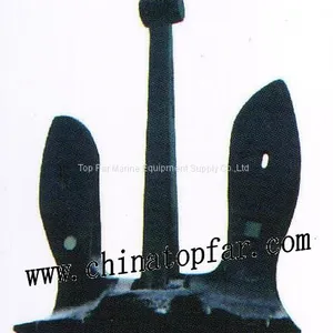 Anchor thumbnail-2