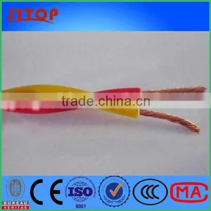 300/500V PVC Flexible Twisted Cable to BS 6500 thumbnail-1