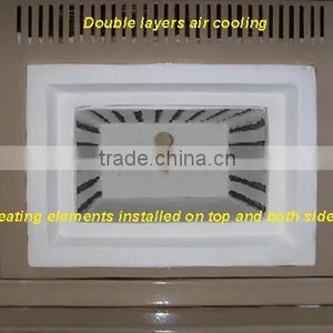Zhengzhou STA 1200C Heat Treatment Furnace for Melting and Casting thumbnail-6
