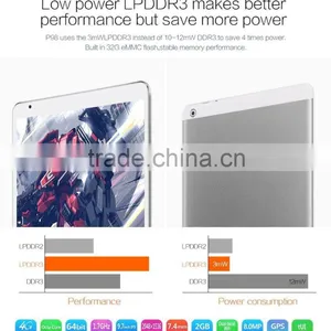 Hottest and Newest 9.7 Inch 3G WCDMA 4G LTE Call Tablet PC Android 5.1 2G 4G RAM Octa Core thumbnail-4