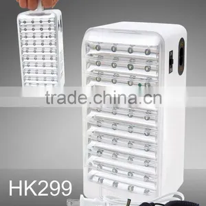 HAKKO Hot Selling Rechargeable LED Emergency Light thumbnail-1