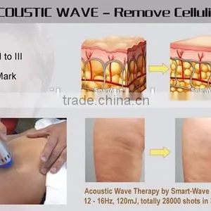 Advance Technology Shock Wave Machine for Rehabitation thumbnail-5