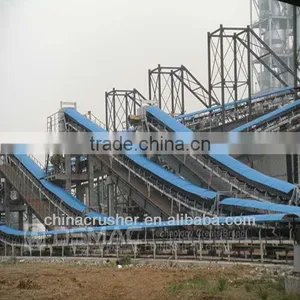 Reliable Operation OEM Rubber Conveyor Belt for Mining thumbnail-1