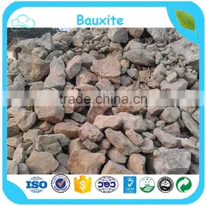 Al2O3 60% Bauxite For Sell thumbnail-6