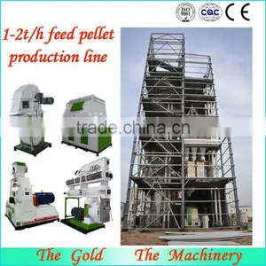 Manufacture 3-5T/H Easy Operation Animal Feed Pellet Production Line For Sale thumbnail-5
