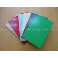 ACP Panel, Aluminium Composite Panels thumbnail-1