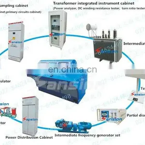Full-automatic Electric Equipment Power Transformer Integrated Test System thumbnail-3