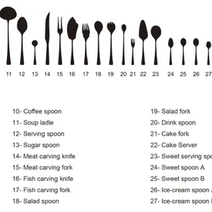 Stainless Steel Full Series Flatware- Knife, Fork, Spoon, Ladle, and Serving Items thumbnail-4