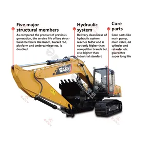 Genuine & OEM Excavator Spare Parts Catalog SANY 215 Parts Manual for SY215 Models thumbnail-2