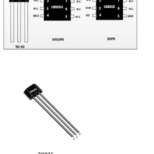 Inside the Silo: Fengyuan Multi-Point Temperature Sensing Cable in Real Operation thumbnail-5