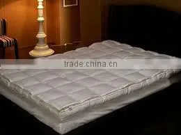 Dyed /white Tencel Mattress Fabric for Bedding thumbnail-1