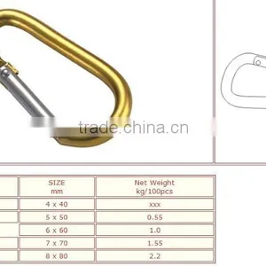 Aluminum Yellow 5mm Snap Hook Egg Type China Supplier thumbnail-3