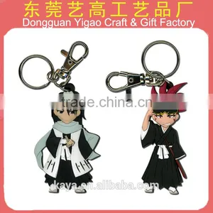 Soft PVC Flat Rubber Keyring / 2d Flat Pvc Keyring thumbnail-3
