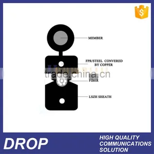 HUIYUAN High Quality Drop Fiber Optic Cable thumbnail-1
