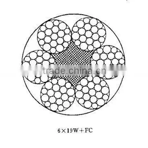 DIN3059 Galvanized Steel Wire Rope. thumbnail-1