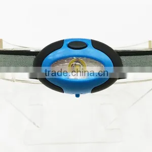 Newest High Power Battery Powered Led Head Lamp With Led Headlamp Flood and Spot Function thumbnail-3