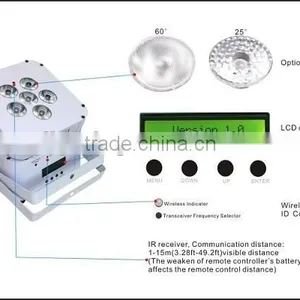 American dj Led Rgbwa Par Light thumbnail-5