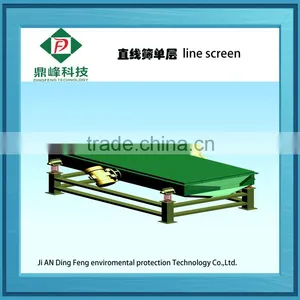 PLC Control New Technology Vibrating Screen for Energy Saving thumbnail-1