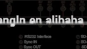Digital Video Frame Synchronizer thumbnail-2